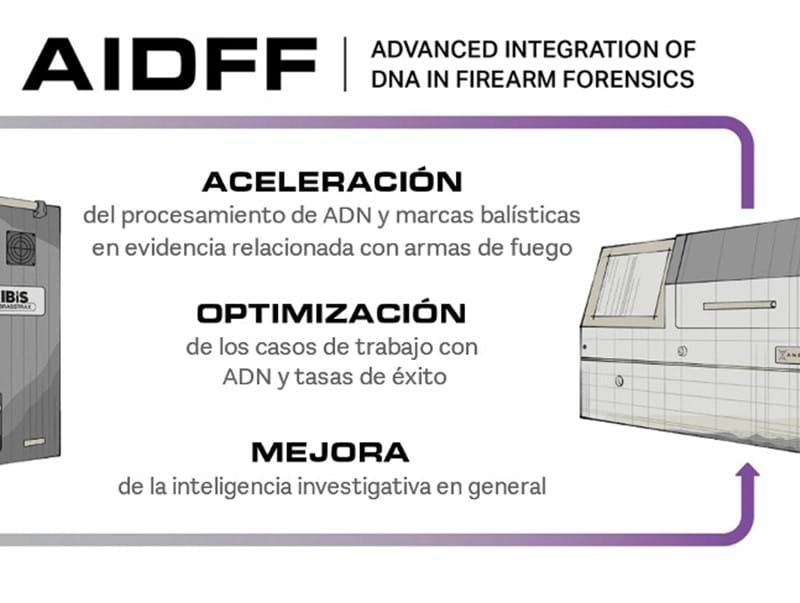 Ultra Forensic Technology y ANDE Corporation anuncian su alianza estratégica con la meta en común de reducir la violencia con armas de fuego. 